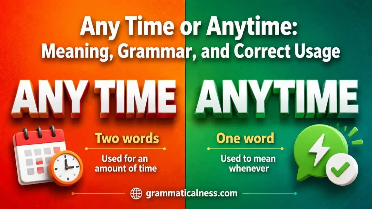 Any Time or Anytime